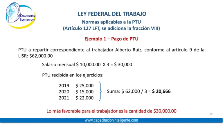 Material REPARTO DE PTU 2024-038