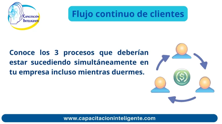 Foro PROD Diagnóstico-19