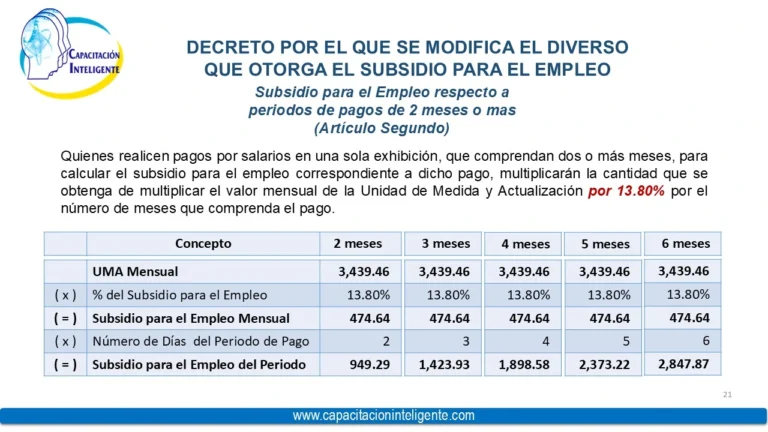 Diapositiva21