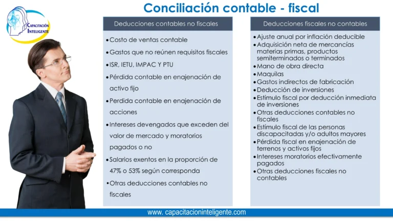 Material PAPELES DE TRABAJO DEC ANUAL CON HOJA ELECTRÓNICA-14