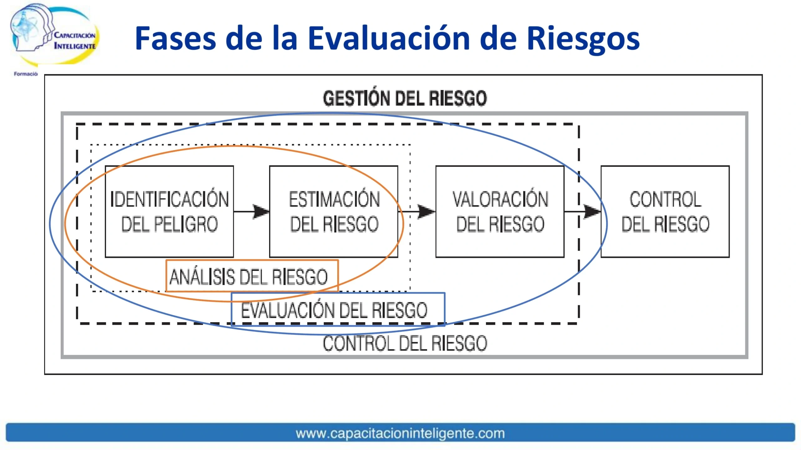 Analisis de Riesgos_Tutoria 2 hrs-08