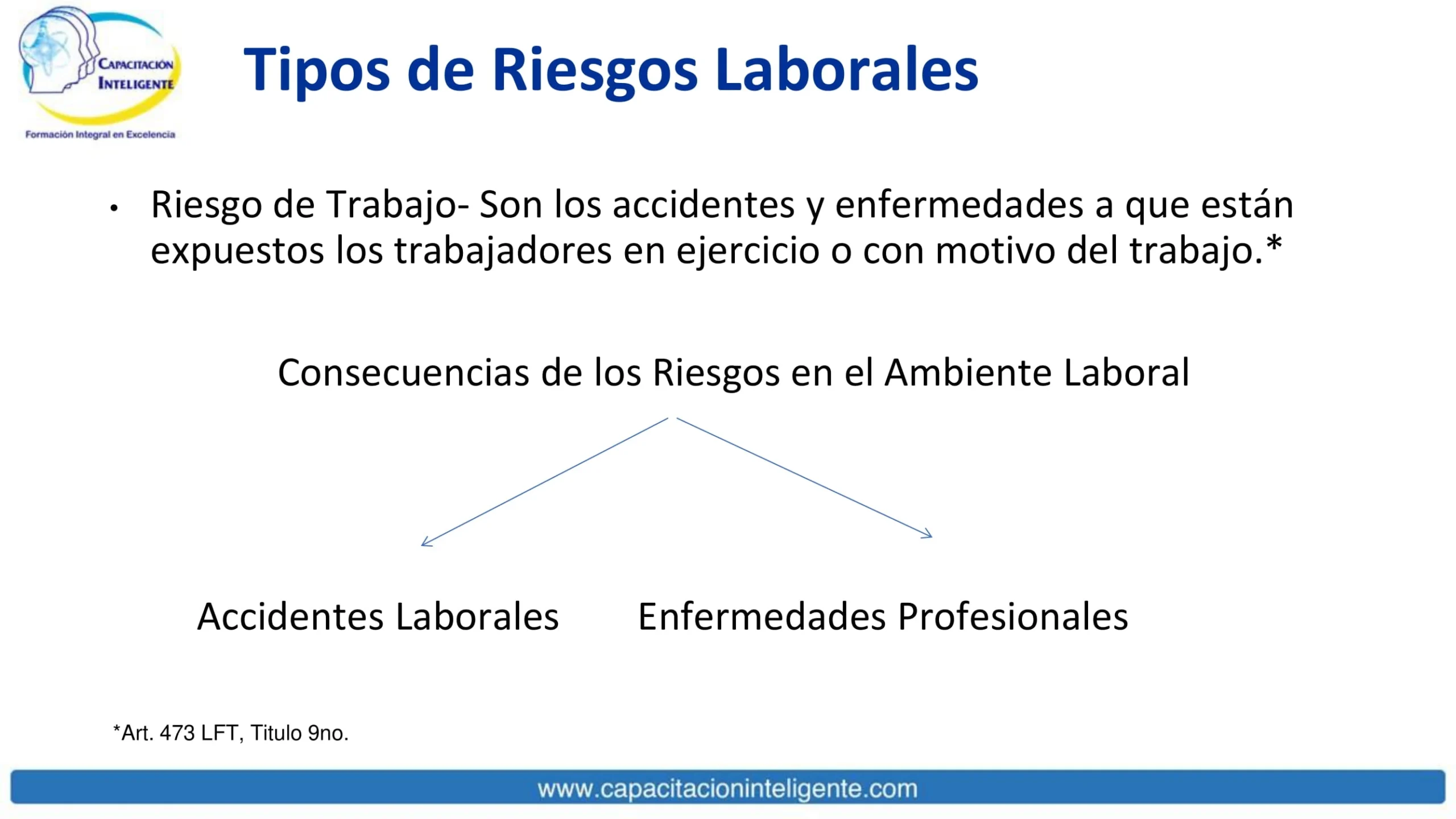 Analisis de Riesgos_Tutoria 2 hrs-17