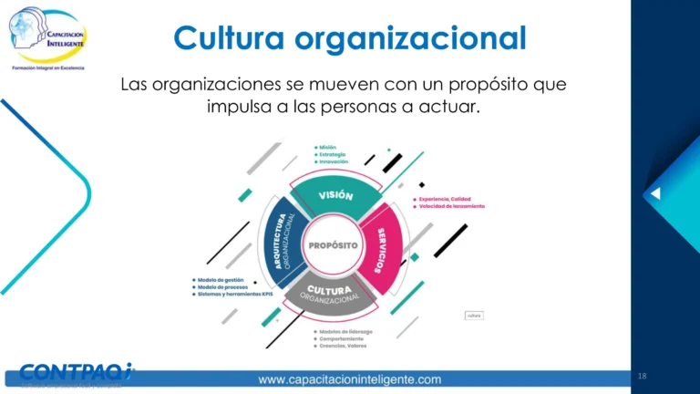 DIAPOSITIVAS_MOD UNO DISEÑO Y CONFIGURACION-018