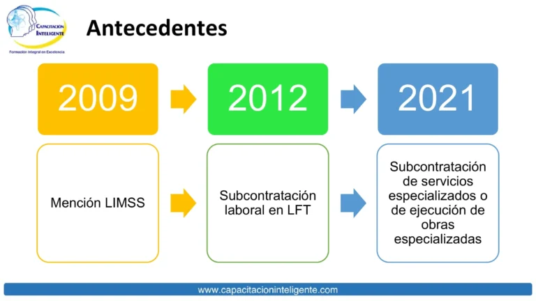 FORO_REPSE 2025-12