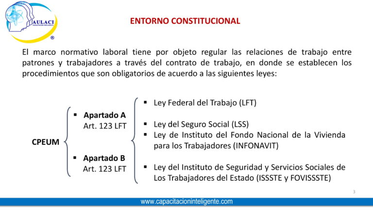 DIAPOSITIVAS_Nómina_Integral_2025_LFT-003