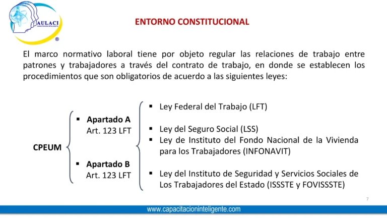 2. Curso_Nómina_Inte-07