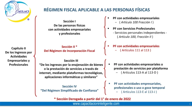 Diapositivas_Cierre_Fiscal_P_Fisicas_2025_CI-008