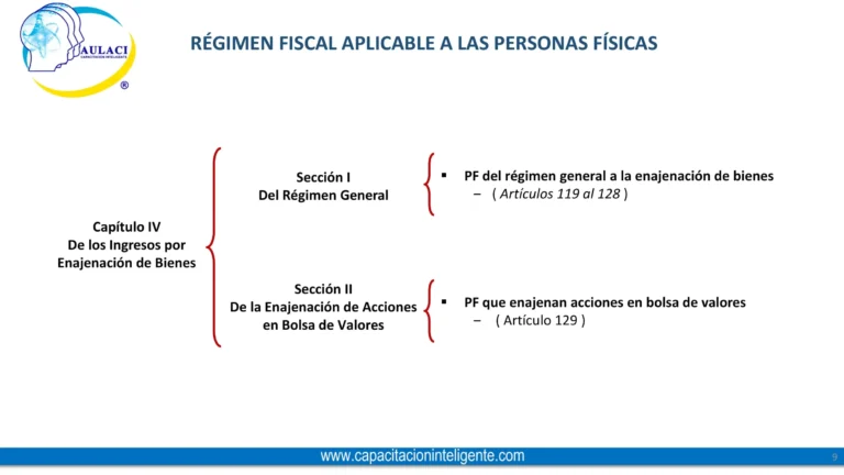 Diapositivas_Cierre_Fiscal_P_Fisicas_2025_CI-009