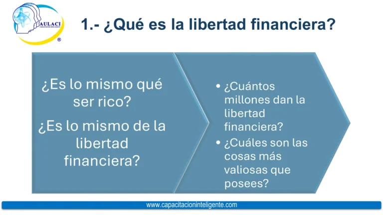QUÉ ES LA LIBERTAD FINANCIERA-08