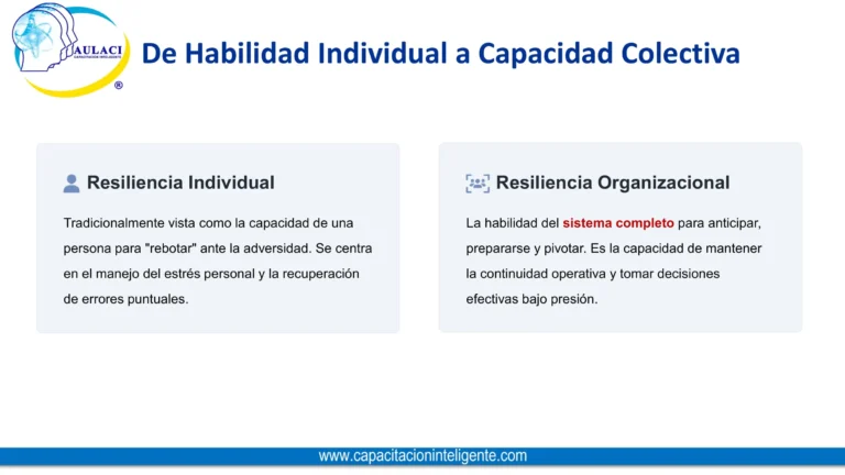 Foro 2025 Resiliencia Organizacional-12