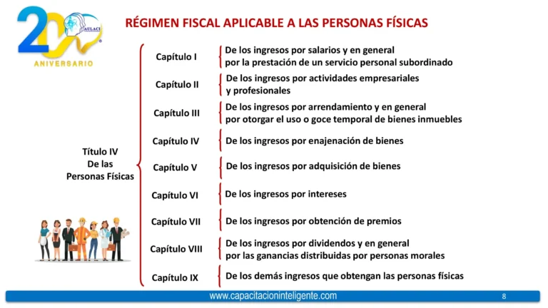 Diapositivas_Declaración_Anual_P_Físicas_2025_CI-008