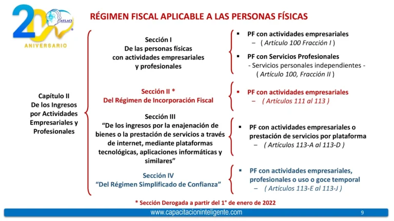 Diapositivas_Declaración_Anual_P_Físicas_2025_CI-009