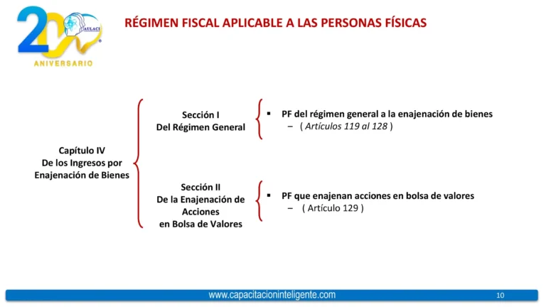 Diapositivas_Declaración_Anual_P_Físicas_2025_CI-010